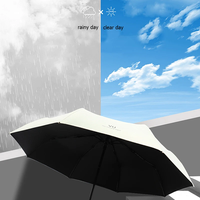Двухдиапазонный Wi-Применение Солнечный зонтик складной солнцезащитные очки
