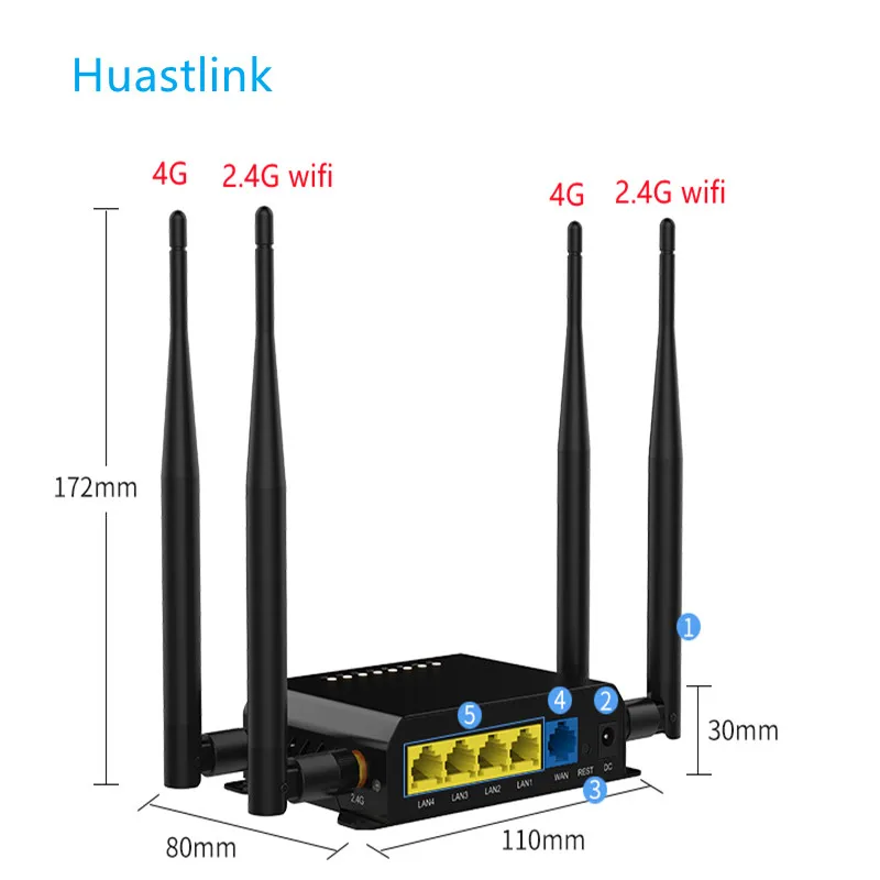 Huastlink 4G   SIM- 300M Hotspot 4G  CPE 32   1WAN 4LAN Openwrt   HC311