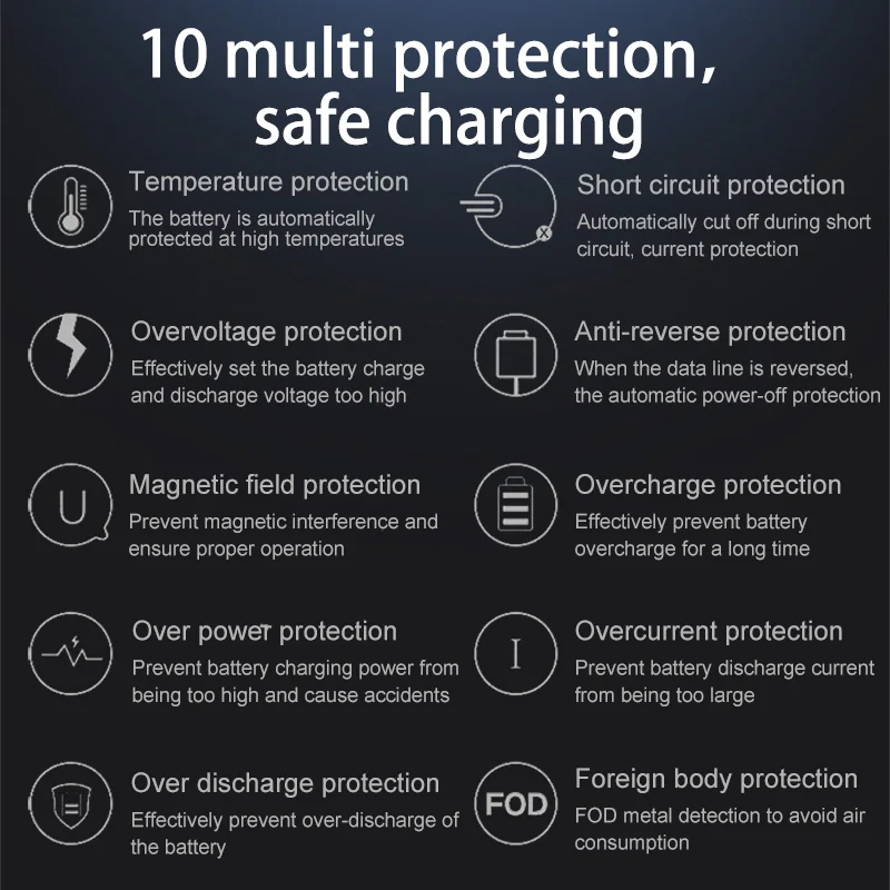 Универсальное быстрое зарядное устройство ce rohs 5 В/2 а для samsung iphone путешествий