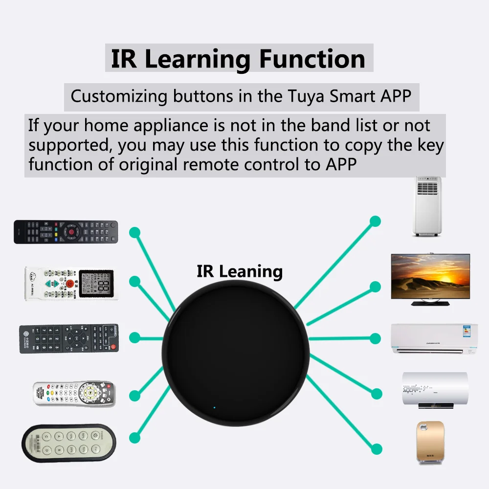 tuya smart universal ir remote wifi with temperature humidity sensor for air conditioner tv ac works with alexagoogle home free global shipping