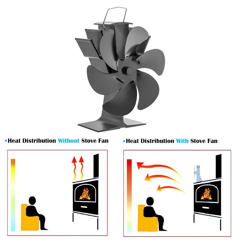 

Новинка, вентилятор для плиты с пропеллером вентилятор для камина 6, бесшумный эффективный вентилятор для распределения тепла, деревянная г...