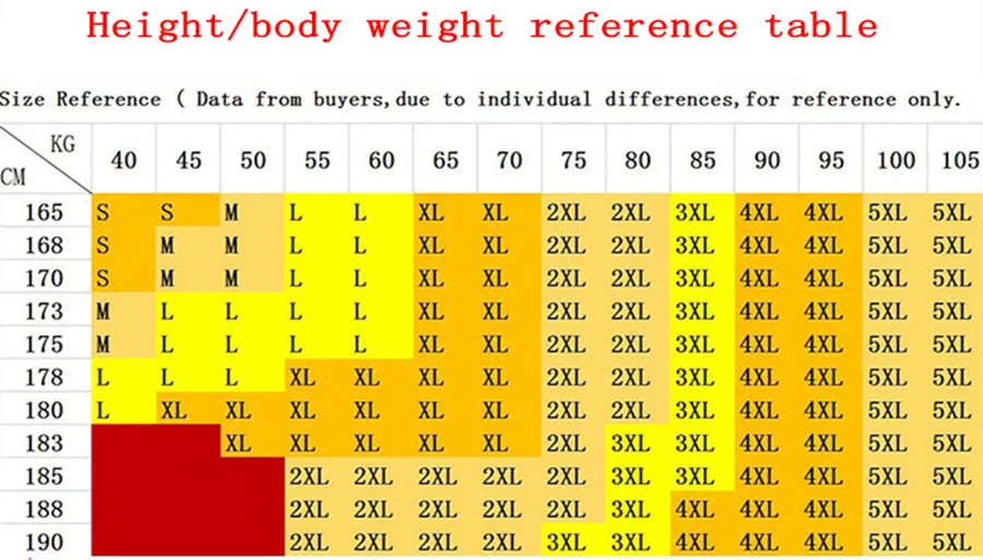 Новейшая модная Толстовка CLOOCL в стиле Харадзюку С 3D принтом черепа/американского