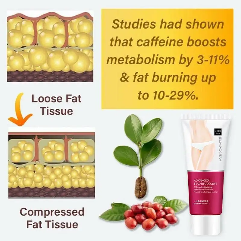 Эффективный крем для похудения 60 г сжигатель жира средство массаж ног тела талии