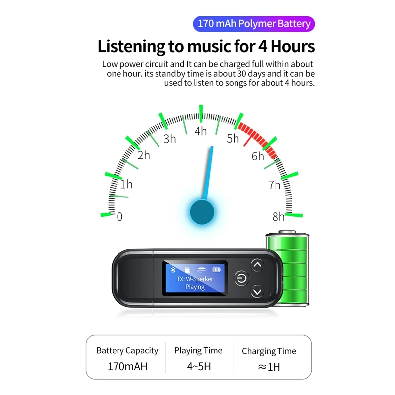 

Bluetooth Adapter,5.0 Bluetooth Receiver,Transmitter 2-In-1 Plug & Play,High-Resolution LCD Digital Display,with Battery