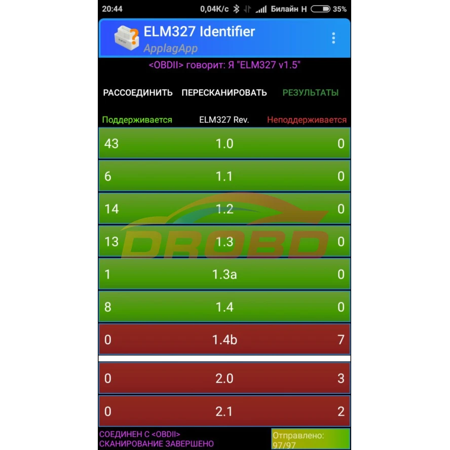 Супер Мини Elm327 Bluetooth OBD2 V1.5 автомобильный диагностический сканер с чипом PIC18F25K80
