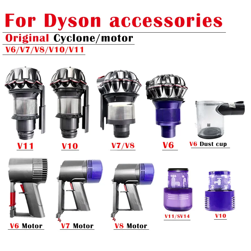 

For Dyson V10/V11 Vacuum Cleaner Accessories Original V6 Motor V7/V8 Cyclone separator dust collector filter Replacement parts