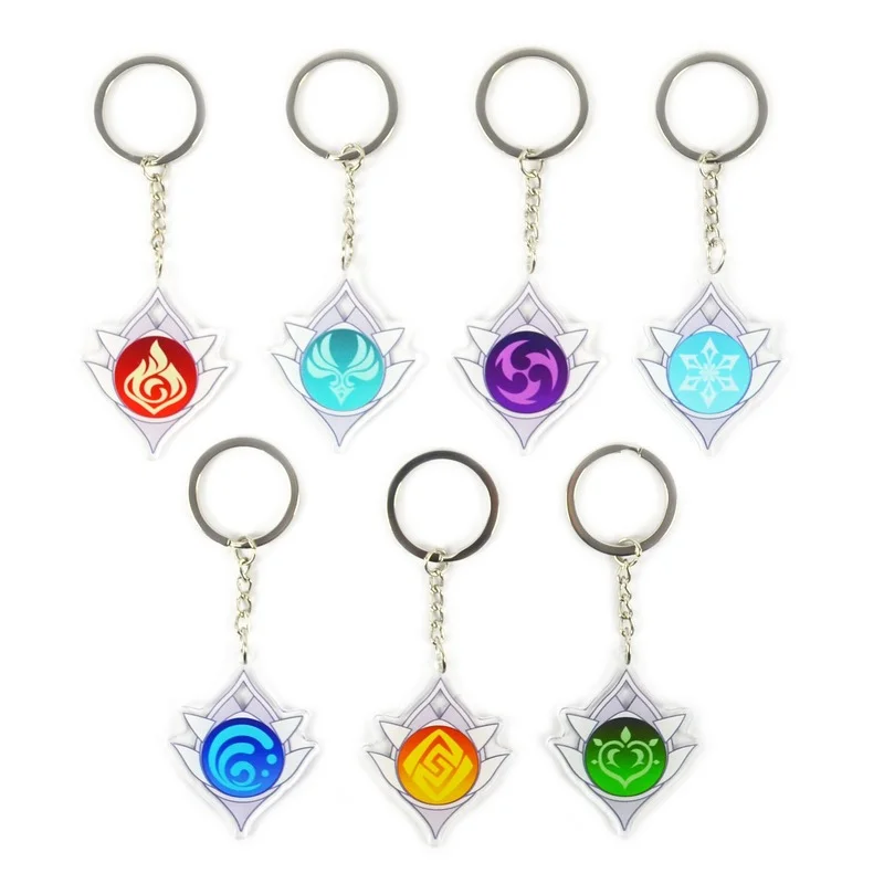 

Wholesale 5 Pcs Hot Chinese Anime Game Genshin Impact Keychain Eyes of God Keychains Acrylic Transparency Key Ring for Men Women