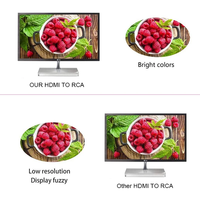 HDMI к RCA видео конвертер 1080P HDMI2AV HDMI AV композитный адаптер конвертер коробка поддержка NTSC PAL для ТВ PS4 черный белый