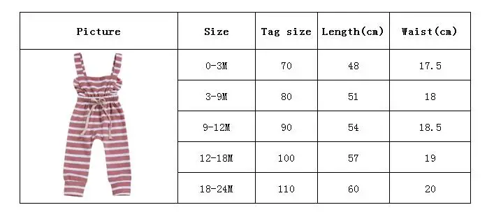 Одежда для новорожденных девочек с газовым ремешком комбинезон в полоску