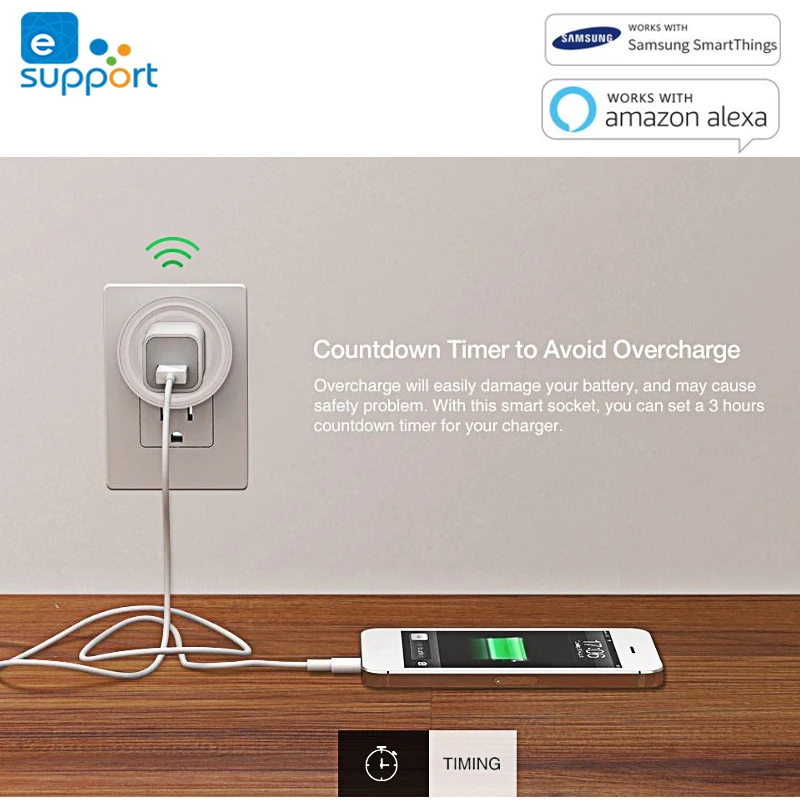 Умная розетка eWeLink Zigbee светильник ключатель света для шлюза с Wi-Fi 10 А голосовое