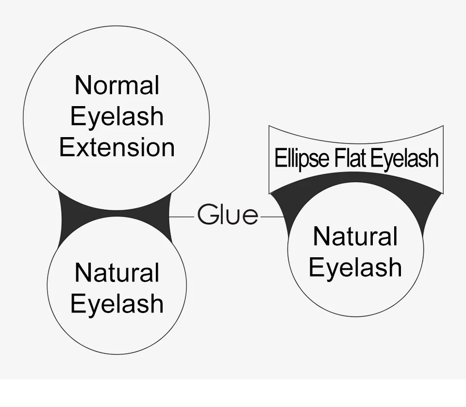 NEWCOME матовая в виде плоского эллипса Lash более мягкая искусственная норка
