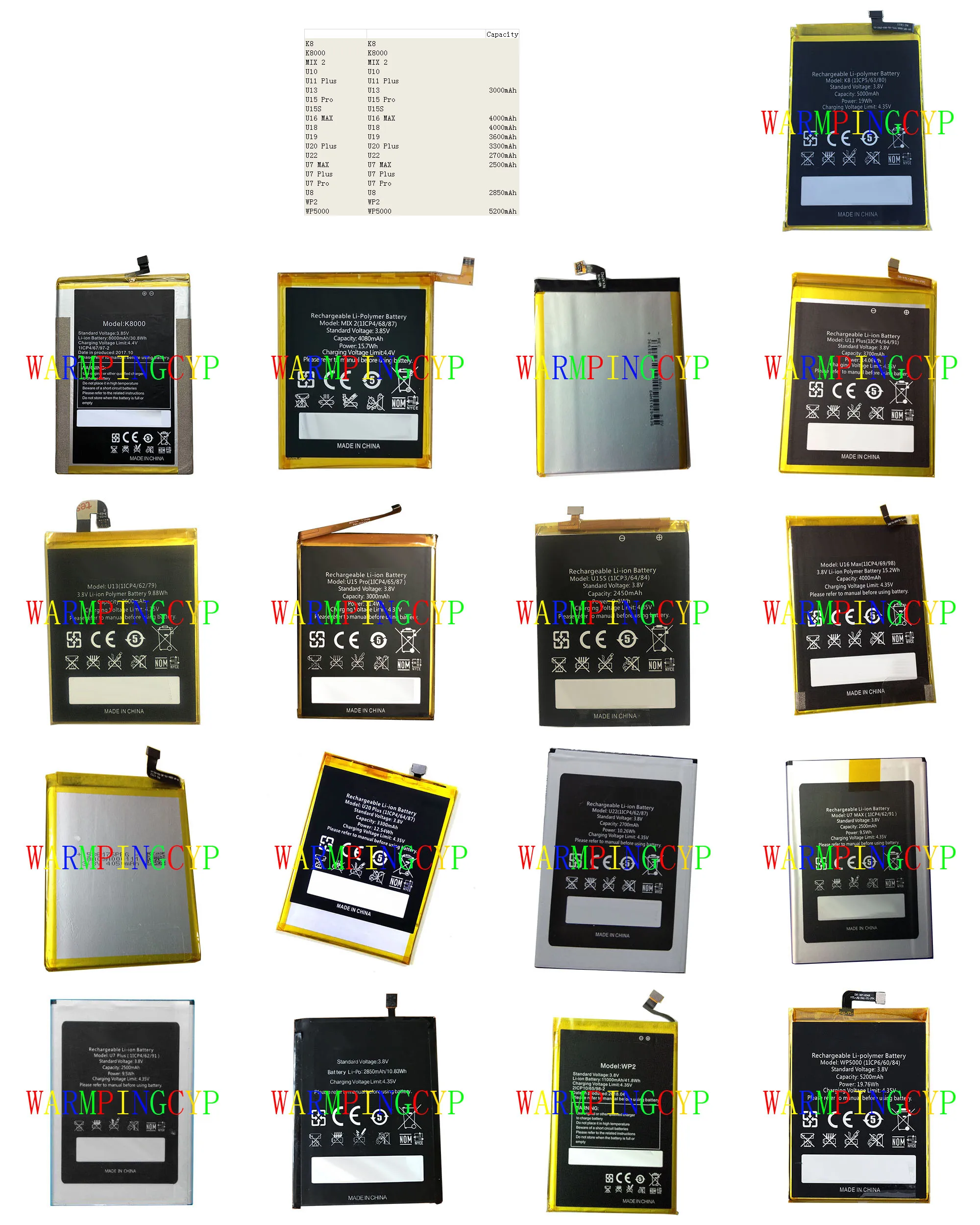 Аккумулятор для oukitel K8 K8000 MIX 2 U10 U11 Plus U13 U15 Pro U15S U16 MAX U18 U19 U20 U22 U7 U8 WP2 WP5000|Аккумуляторы