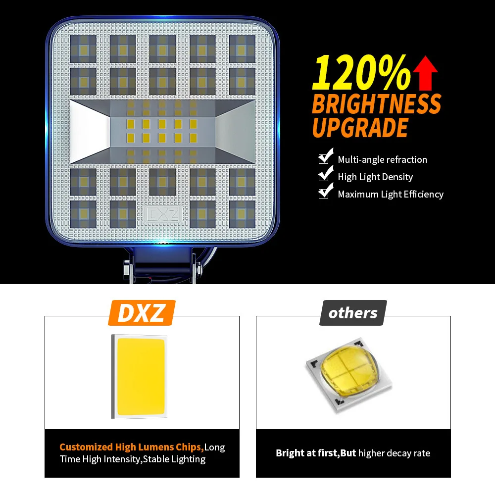 19/23/29 светодиодный водонепроницаемый рабочий светильник для баров точечный луч