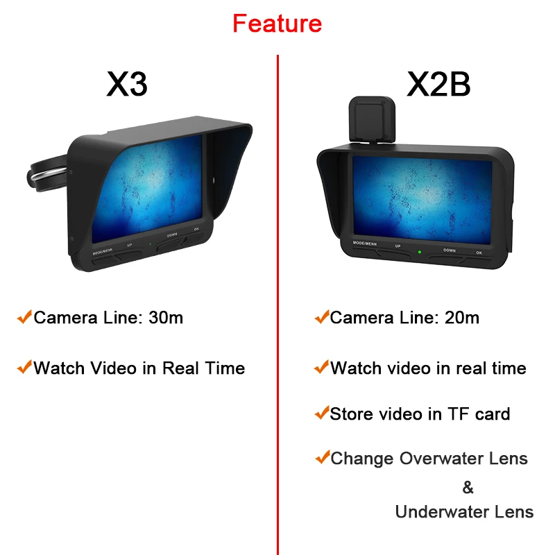 WILDGAMEPLUS X2B X3 Подводные рыбные камеры 600TVL 4,3 дюймов рыболовные камеры видео Rceording рыболокаторы камеры