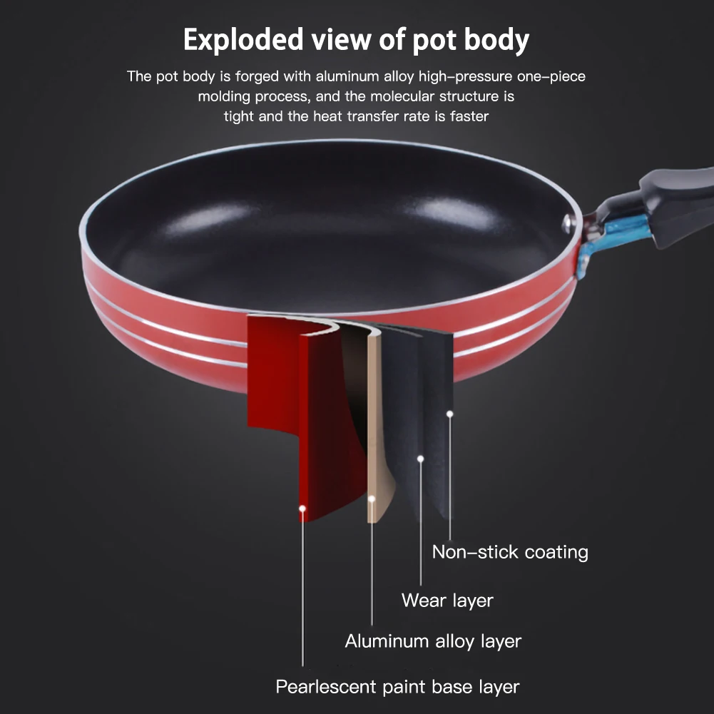

Fry Eggs Portable Omelette Mini Cooking Pan Household Non-Stick Frying Kitchen Cooker Breakfast Pan With Handle Suitable