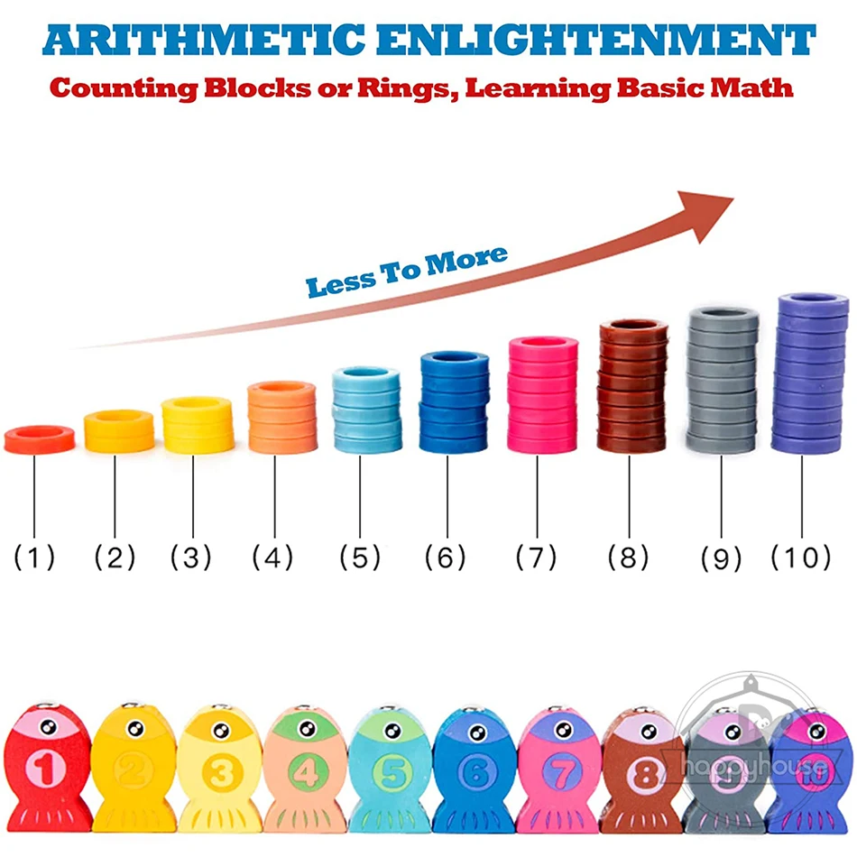 Обучающие деревянные игрушки Монтессори для детей Настольная доска