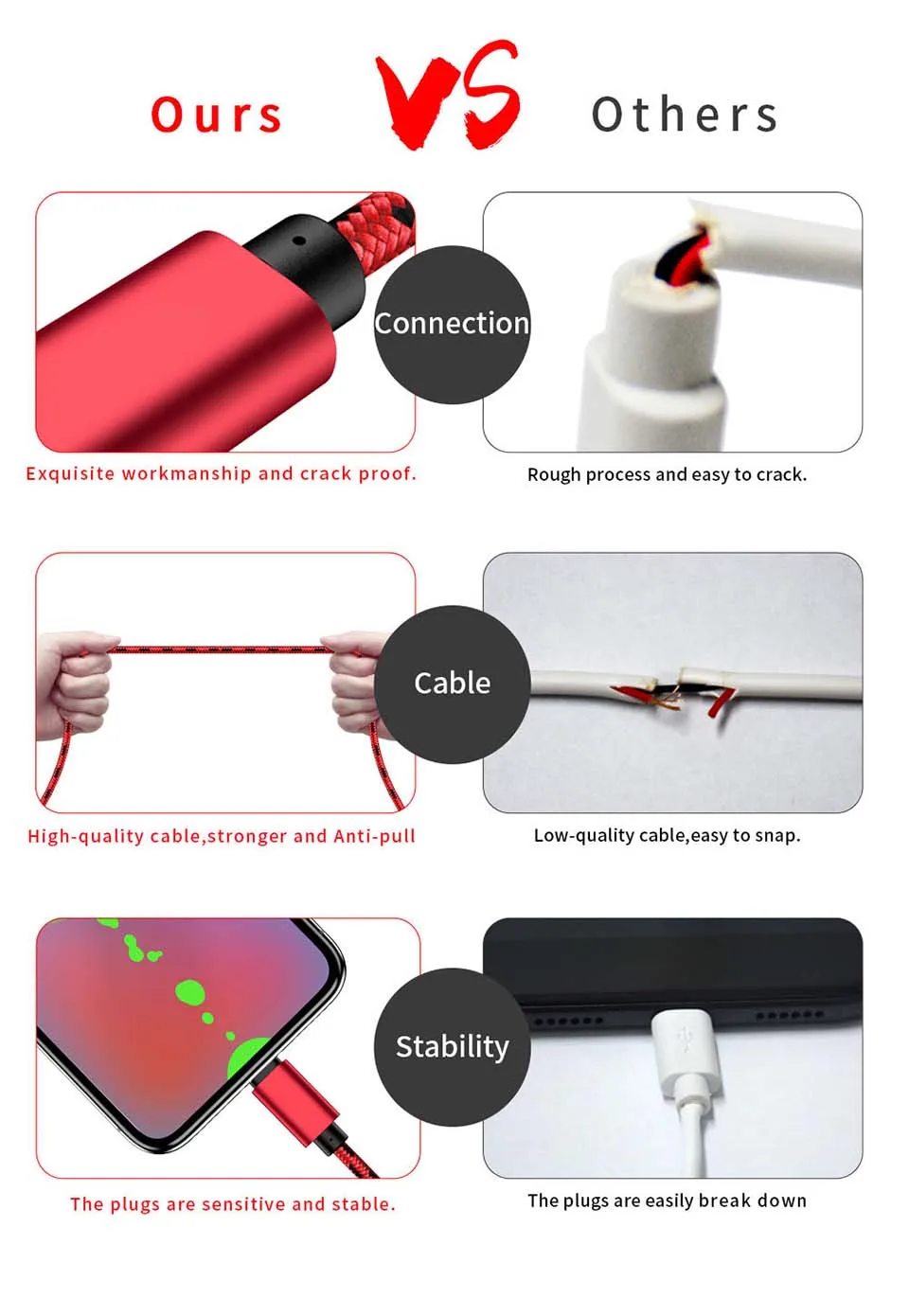 CXV 2.4A USBC USB кабель для передачи данных для huawei samsung One plue Быстрая зарядка телефонный провод USB C type-C кабели для Xiaomi Mi8
