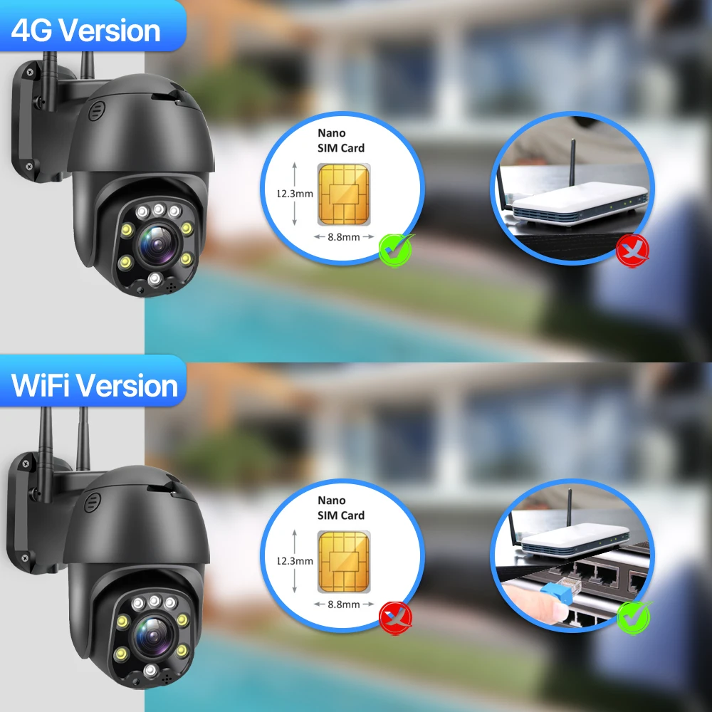 5MP IP Camera Outdoor 4G SIM Card PTZ Security CCTV WIFI Wireless 5X Optical Zoom 2.7-13.5mm Lens Surveillance Camhi APP | Безопасность