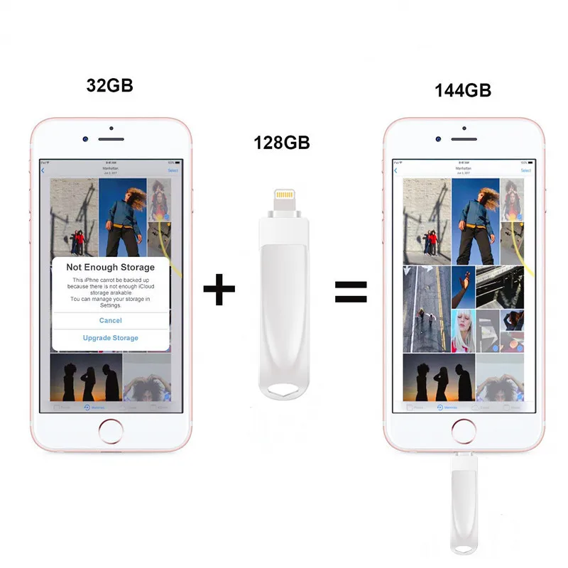USB-накопитель для iPhone 8 ГБ 16 32 64 128 | Компьютеры и офис