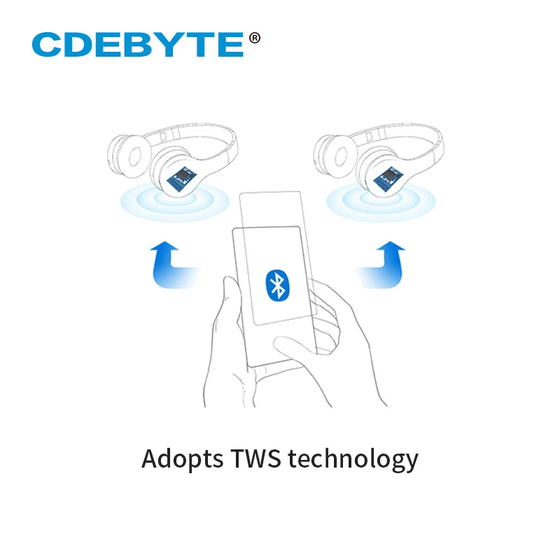Аудио Bluetooth модуль CSRA64215 BLE V4.2 EDR 2 4 ггц приемник для динамиков с поддержкой APTX APTXLL