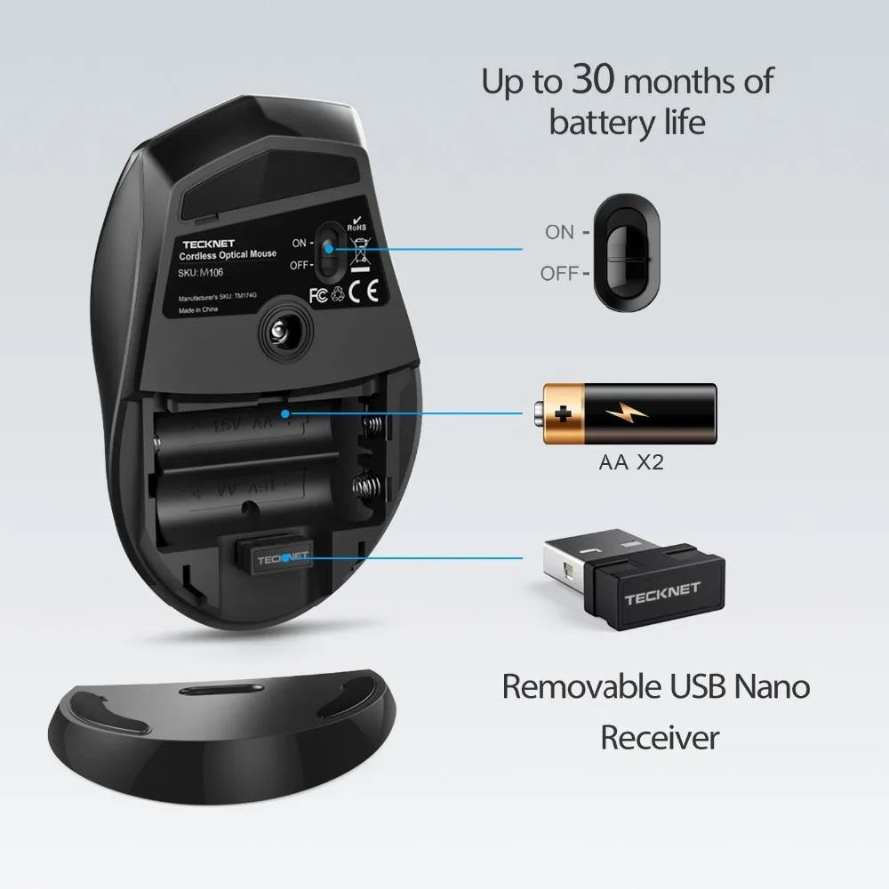 TeckNet 2,0 USB эргономичная беспроводная мышь 2,4 ГГц приемник оптическая компьютерная мышь 3000 dpi USB Беспроводная Бесшумная мышь для ноутбука