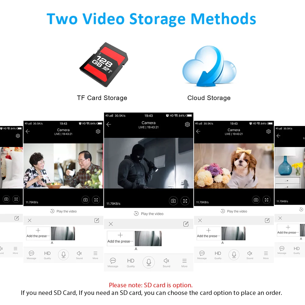 

AHD Mini PTZ Camera 2MP Outdoor 1080P CCTV Analog Camera Speed Dome Security System Waterproof Surveillance CCTV Camera