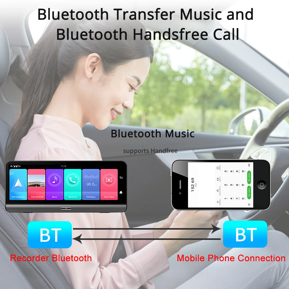 Видеорегистратор Bluavido автомобильный 8 дюймов 4G LTE Android GPS ADAS HD 1080P | Автомобили и