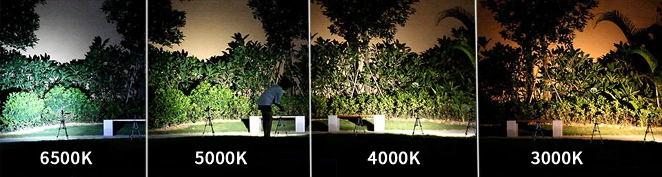 

Convoy C8 Cree XML2 U2-1A LED Flashlight,torch,lantern,lanterna bike ,self defense,camping light, lamp,for bicycle,7135*8