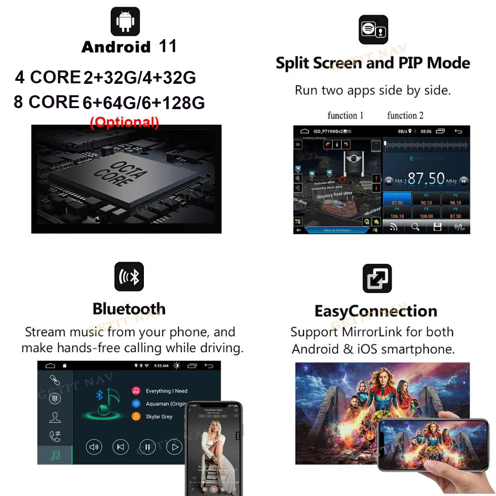 8 + 128G Android 11 автомобильный стерео Мультимедийный Плеер автомобильное радио GPS WIFI
