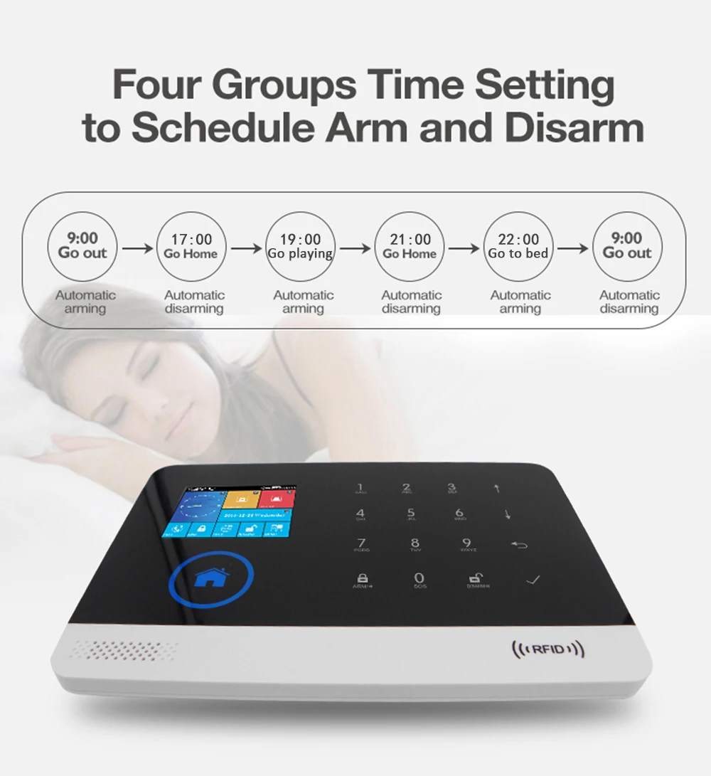 PG-103 Беспроводной Wi-Fi и GSM домашняя/Бизнес охранная противопожарная охранная сигнализация для iOS и Android APP