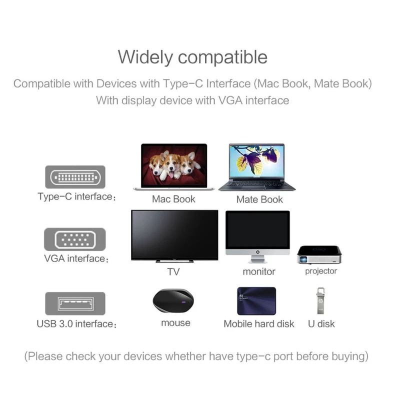 Type C VGA адаптер usb c концентратор usb3.0 usbc зарядка многопортовый конвертер для Macbook pro