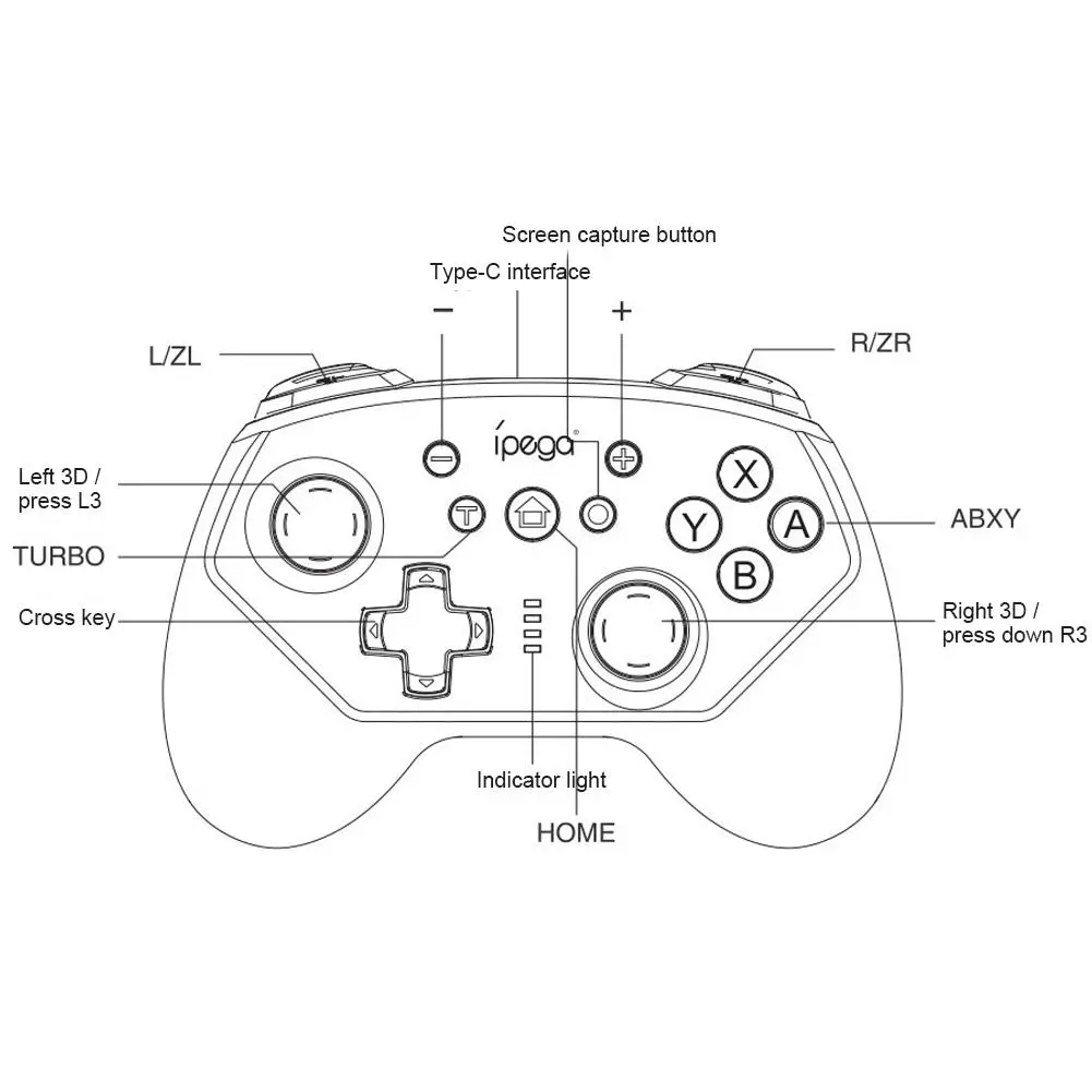 

IPEGA PG-9162 Wireless & Wired For Nintendo Switch Gamepad Controller Joypad Remote For Switch Console Joystick Support TURBO