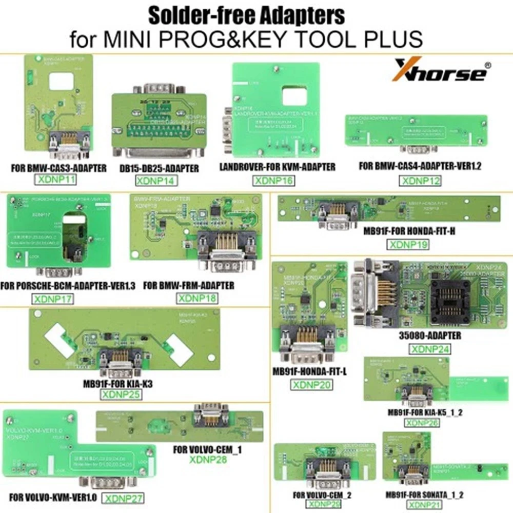 Адаптер для распайки Xhorse VVDI KEY TOOL PLUS MINI PROG детской приборной панели D80/35080 CAS3 CAS4 KVM