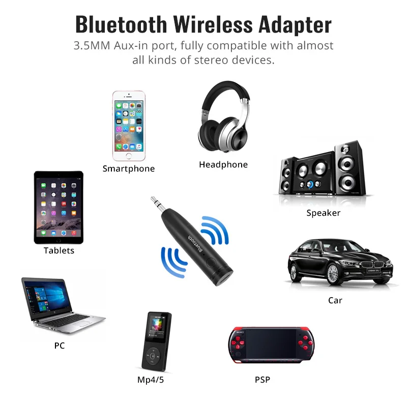 3, 5  Aux Bluetooth  Bluetooth 5, 0