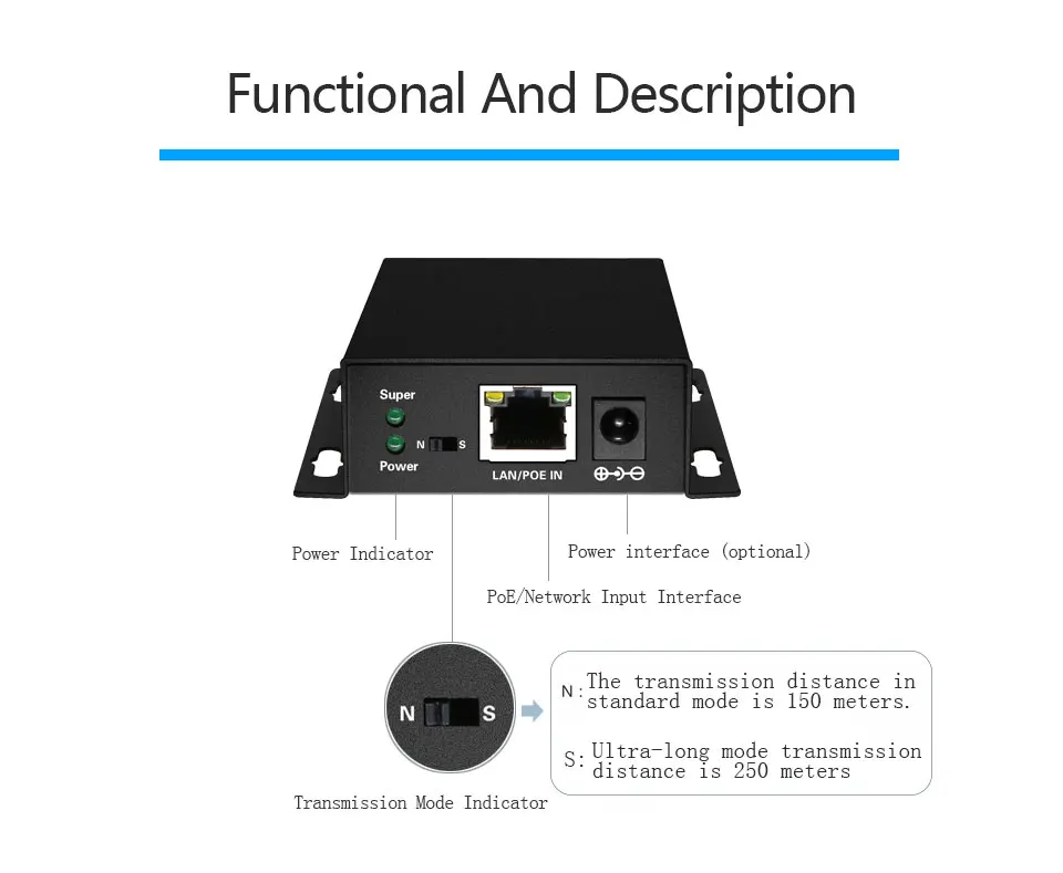 PoE сетевой коммутатор Ethernet PoE удлинитель 250 м с 1 портом 10/100 м Rj45 или вход 2 порта 10/100M Rj45 выход