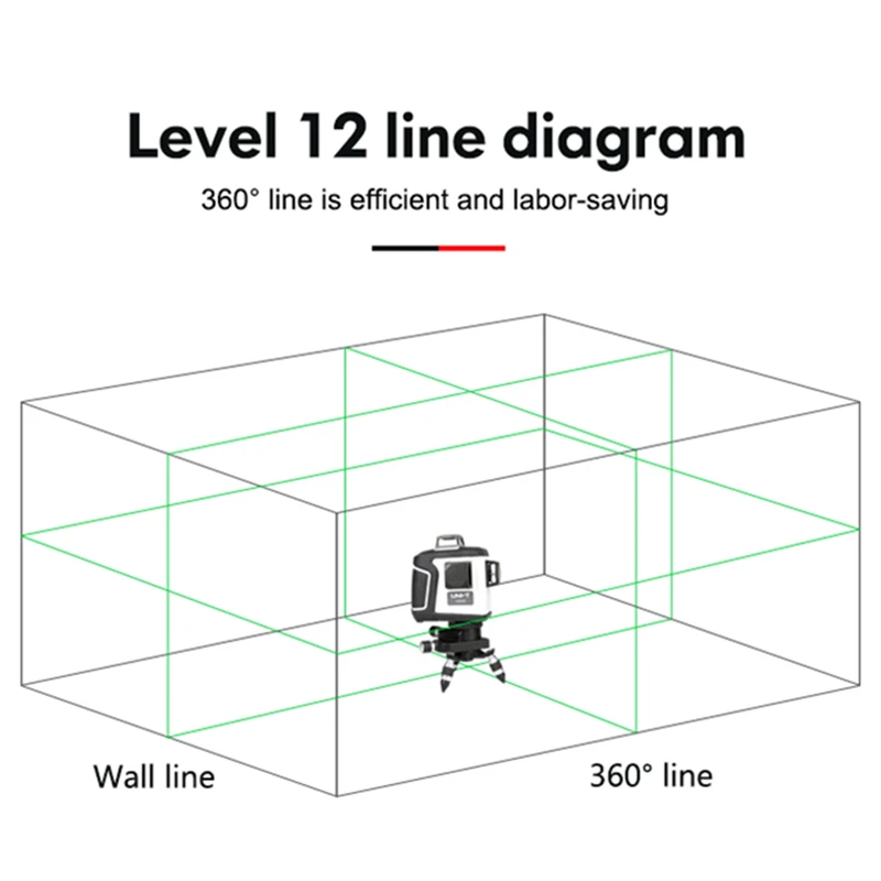 UNI-T LM560G 12 линий 3D Мощный зеленый лазерный уровень 360 горизонтальный вертикальный крест самонивелирующийся уровень измерительный прибор