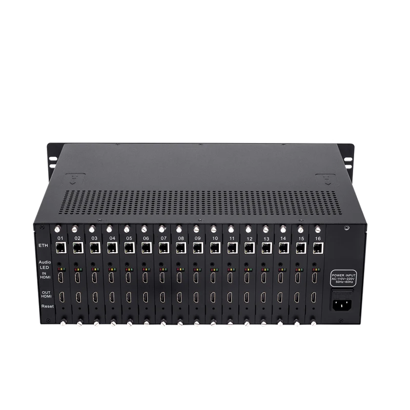 HWCODEC H3160HP HDMI Encoder H264 H265 Video IPTV MPEG-4 16 Channels 1080P Streaming for RTMP RTSP | Электроника