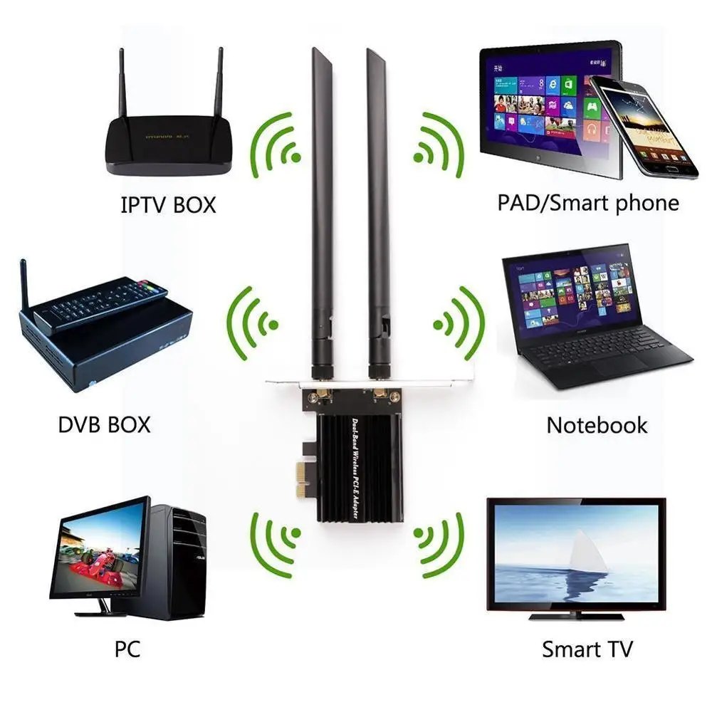 AX3000 Wi-Fi 6 3000 / PCIe Bluetooth 5, 1  Wi-Fi AX3000 2, 4G/5  Wi-Fi    802.11ac/ax L8X2