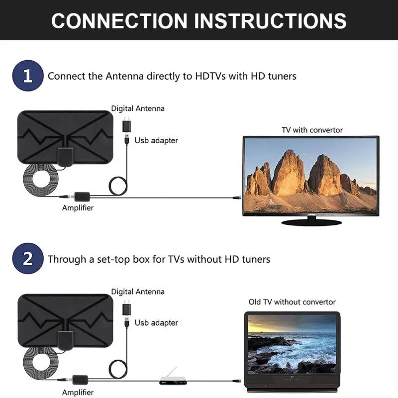 4K 25DB High Gain HD TV DTV Box Digital Antenna 360 Miles Booster Active Indoor Aerial Flat Design For DVB-T2 | Электроника