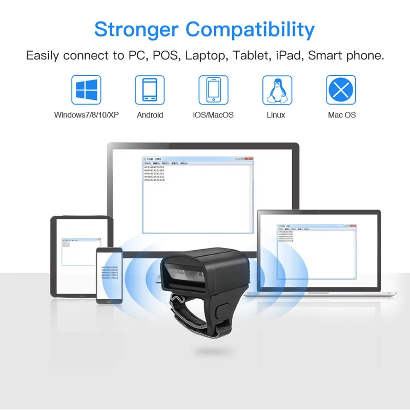Мини сканер Qr 2021 с кольцом на палец для IOS Android Windows PDF417 Bluetooth|Сканеры| |