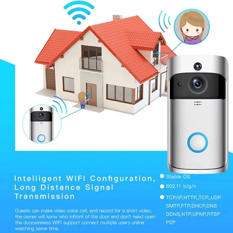 

TEXOSA Doorbell Smart IP WIFI Video Intercom WI-FI Door Phone Bell Camera For Apartments IR Alarm Wireless Security Camera