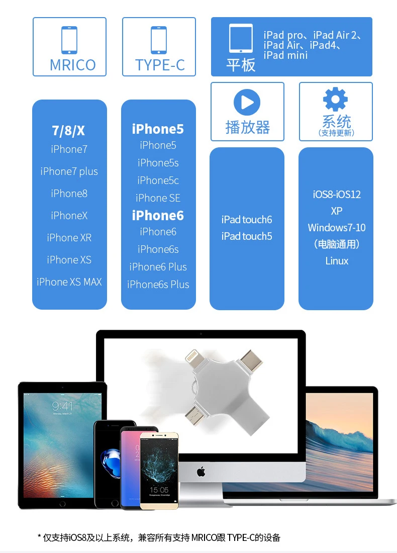 Флеш накопитель 128 ГБ Usb флэш память 256 USB C Тип смартфон Micro otg флеш для iPhone IOS