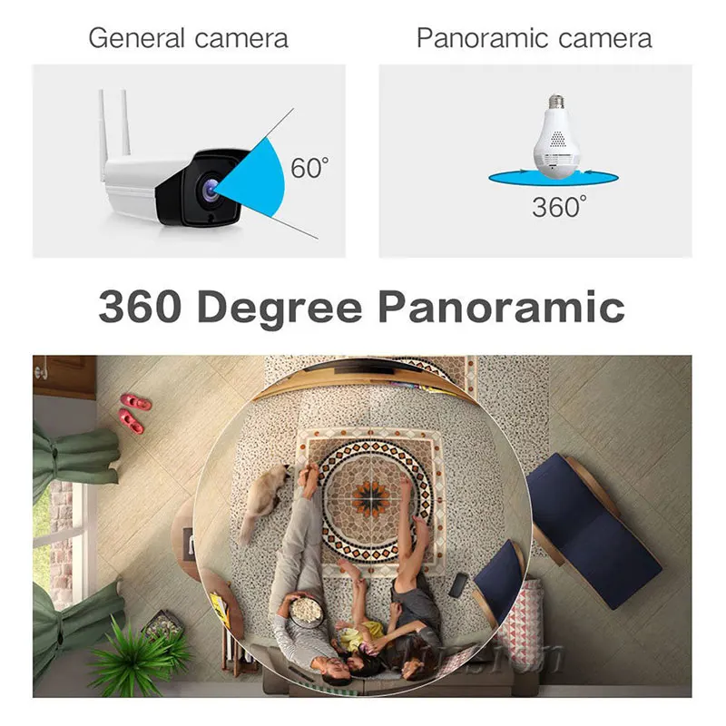Мини Wi-Fi камера 360 панорамная с лампочкой рыбий глаз 960P для видеонаблюдения