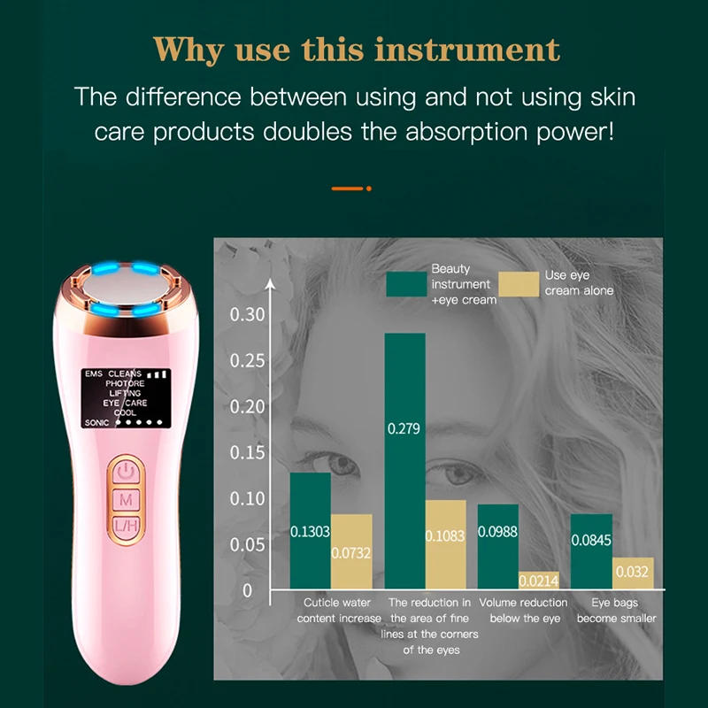 

LED Galvanic Microcurrent Skin Firming Whiting Machine Iontophoresis Anti-aging Massager Skin Care SPA Salon Beauty