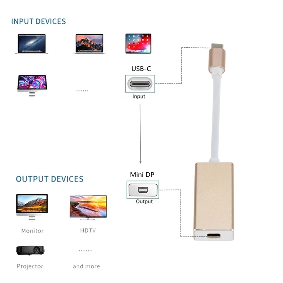 Кабель USB C преобразователь в Mini Displayport для нового Apple Macbook Pixel 4k Type-c на DisplayPort |