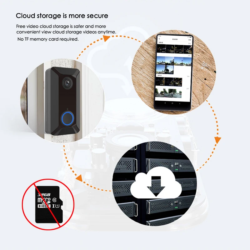 Умный Видеозвонок EKEN V6 с Wi Fi визуальная камера дверным звонком и ночным видением