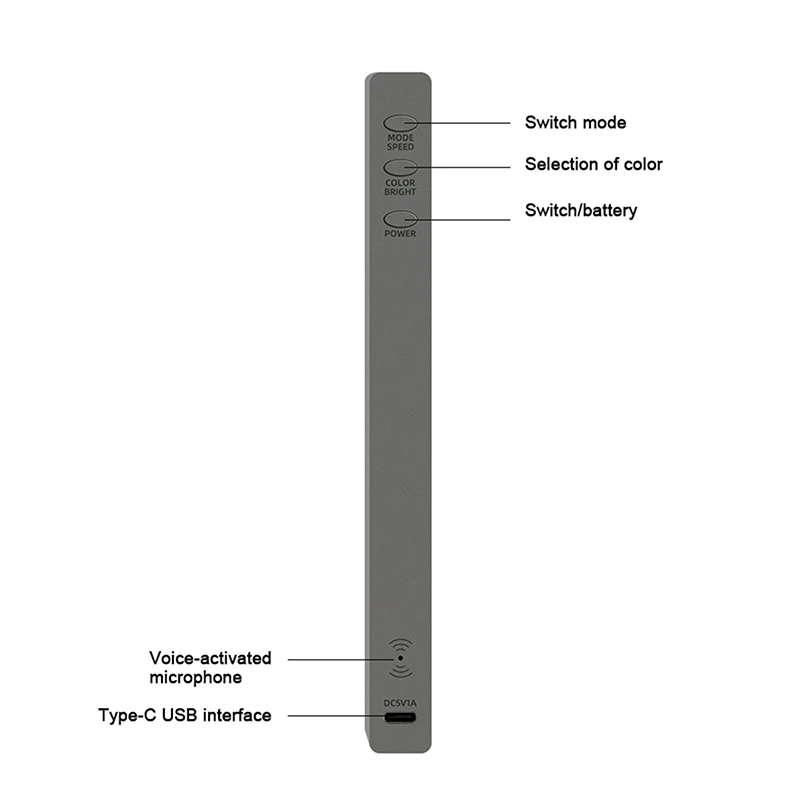 RGB-управление звуком светодиодный индикатор звукового сигнала с голосовой