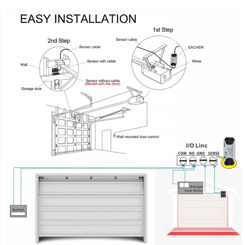 

WIFI Switch Smart Garage Door Opener WiFi Smart Home Control Compatible With Tuya Smart Control Voice Remote Smartlife APP