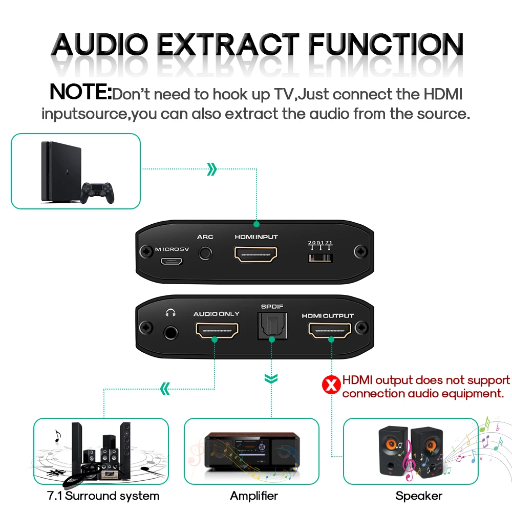 4K @ 60Hz HDMI 2 0 ARC аудио экстрактор сплиттер в оптический TOSLINK SPDIF 7 1 конвертер |