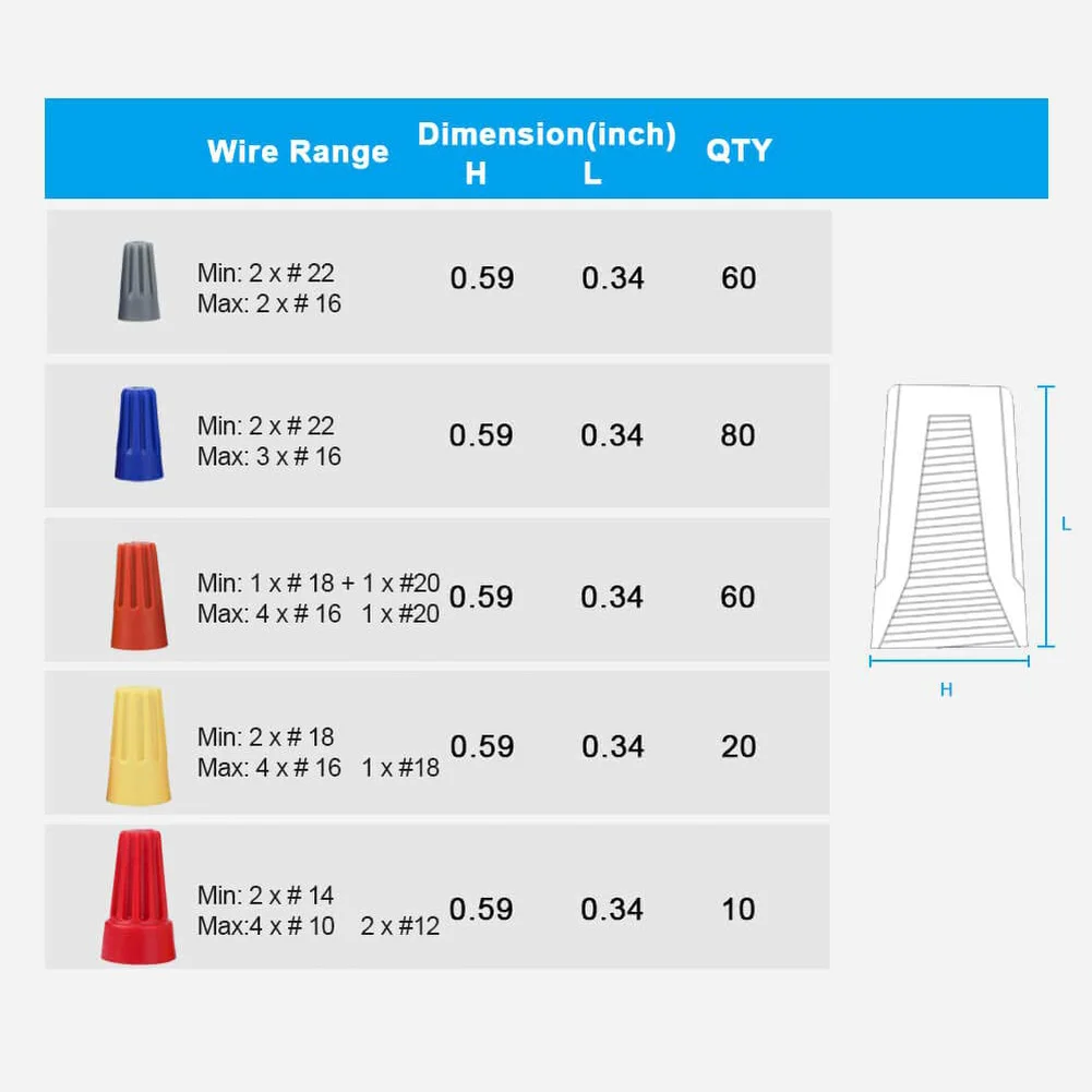230 шт. практичное подключение электрического провода винтовой поворотный разъем